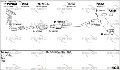 FENNO HY719