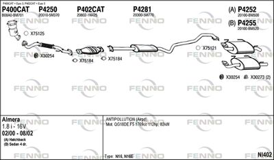 FENNO NI402