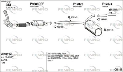 FENNO CI1141