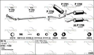 FENNO CI005