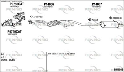 FENNO BM1005