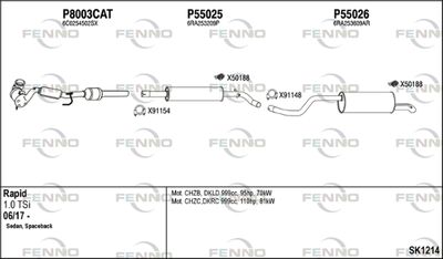 FENNO SK1214