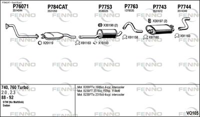 FENNO VO105
