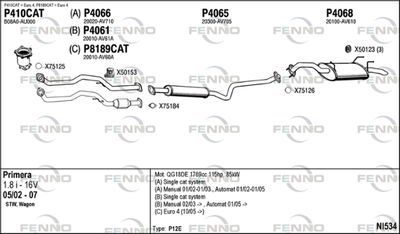 FENNO NI534