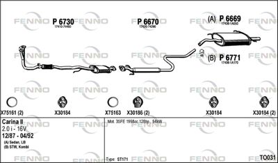 FENNO TO031