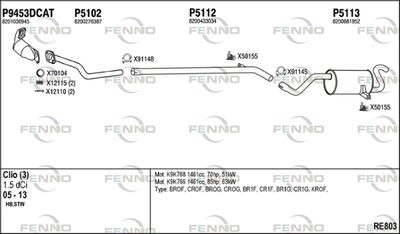 FENNO RE803