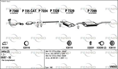 FENNO VW065