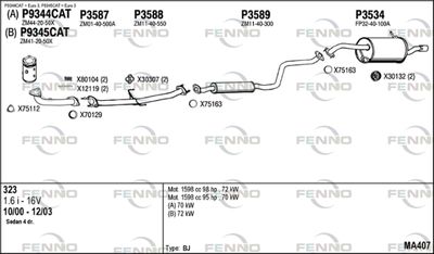 FENNO MA407