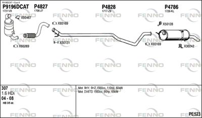 FENNO PE523