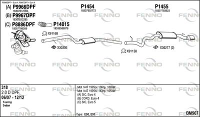 FENNO BM907