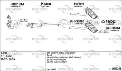FENNO ME1202