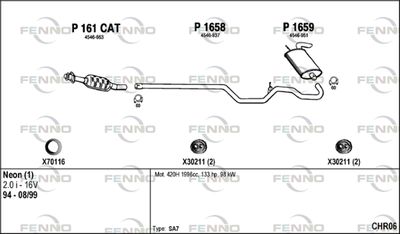 FENNO CHR06