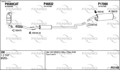 FENNO PE1108