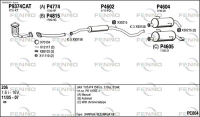FENNO PE804