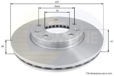 COMLINE ADC1091V