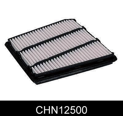 COMLINE CHN12500