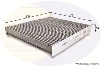 COMLINE EKF122A