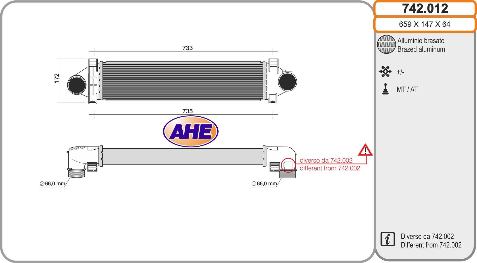 AHE 742.012