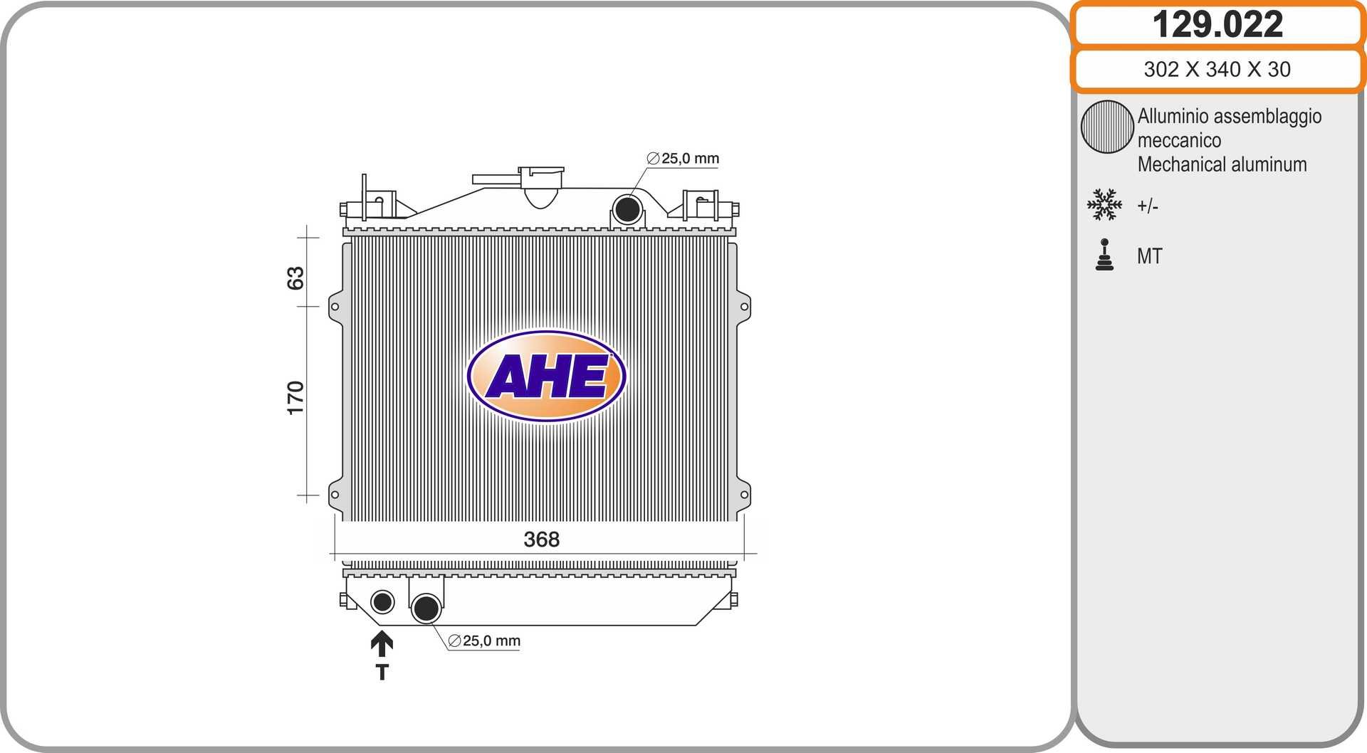 AHE 129.022