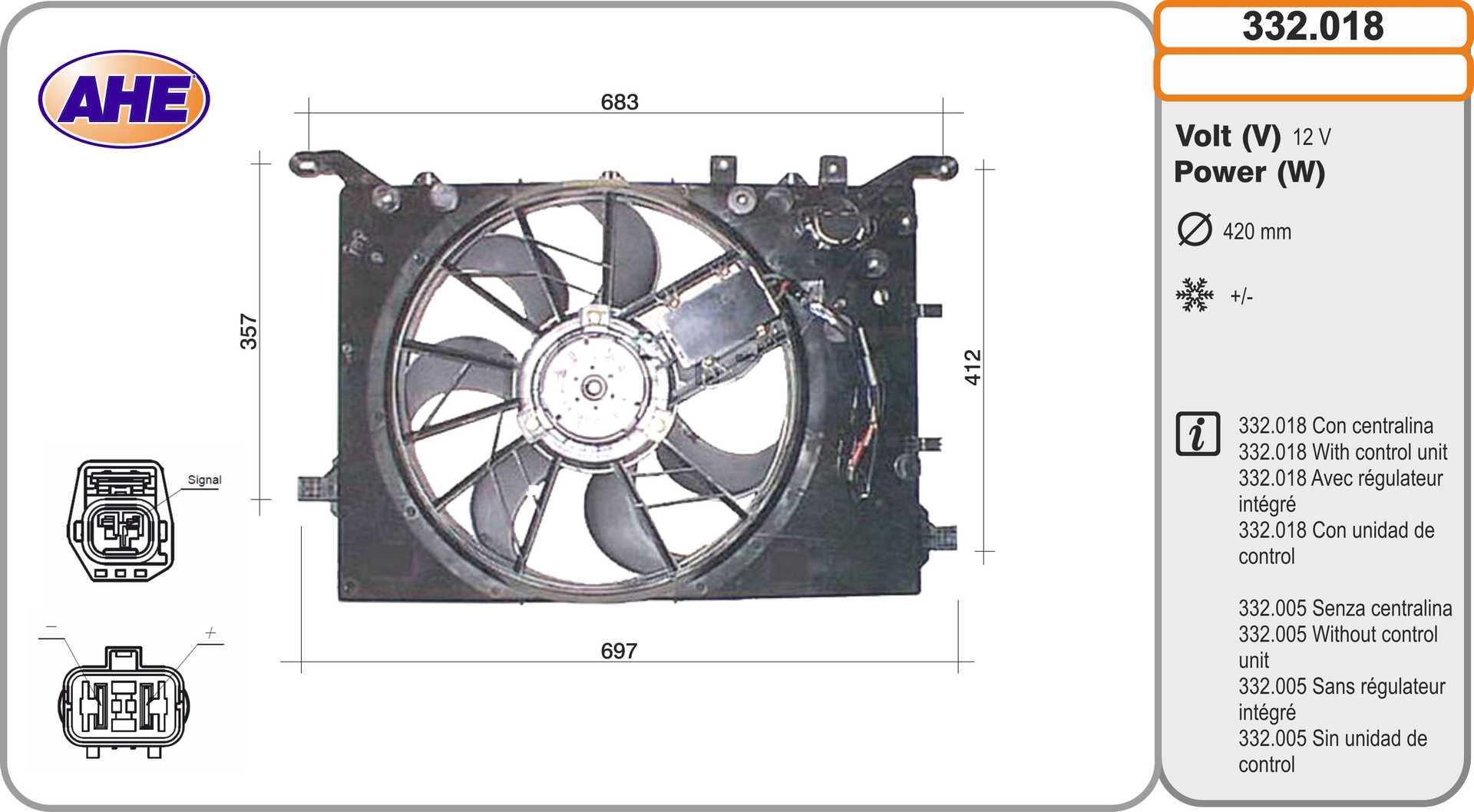 AHE 332.018