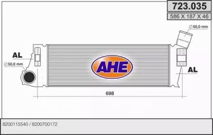 AHE 723.035