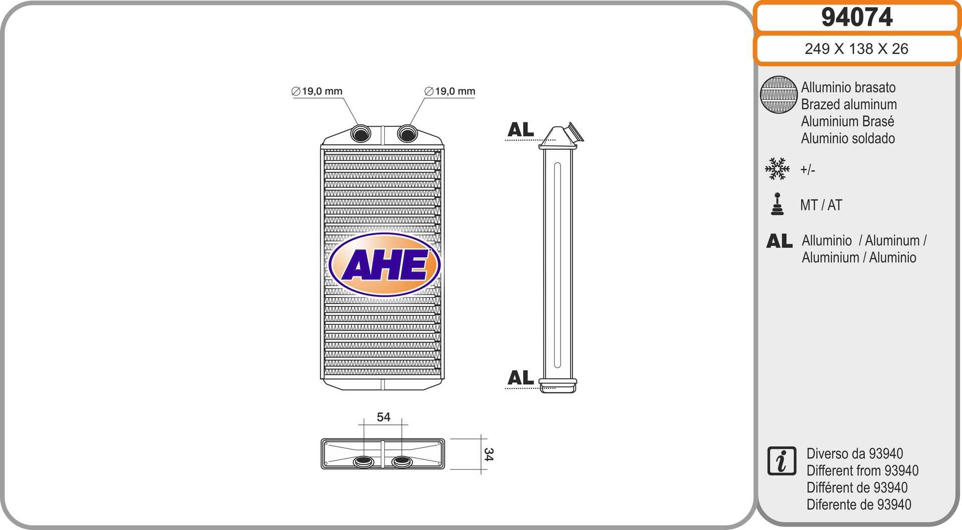 AHE 94074