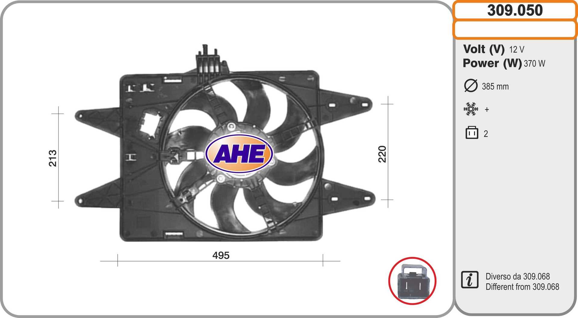 AHE 309.050