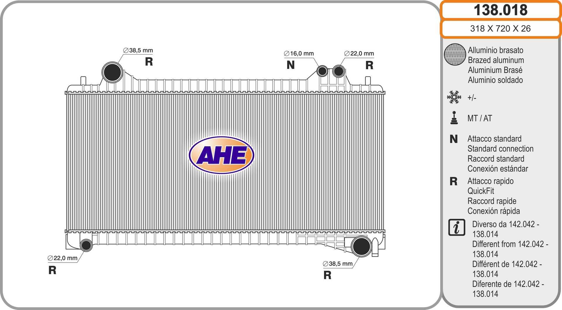 AHE 138.018