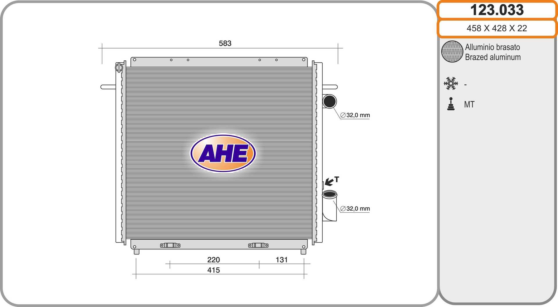 AHE 123.033