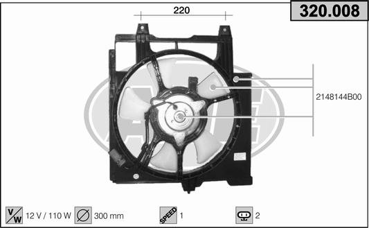 AHE 320.008