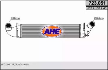 AHE 723.051