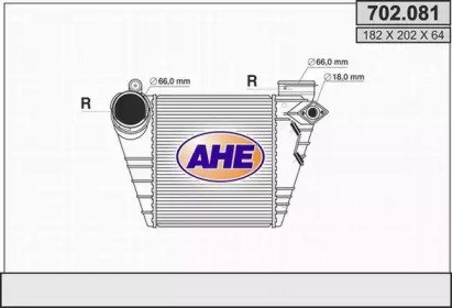 AHE 702.081