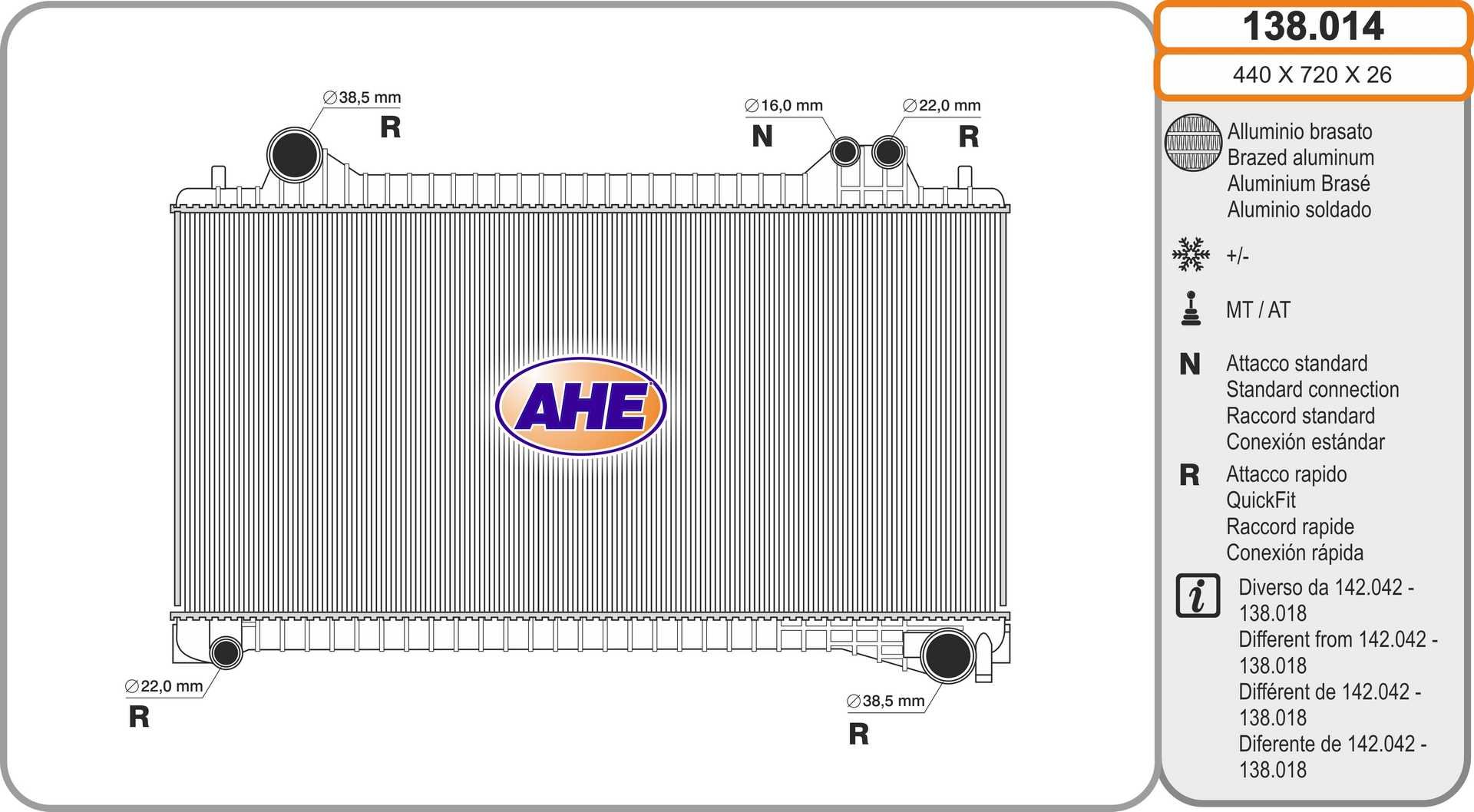 AHE 138.014