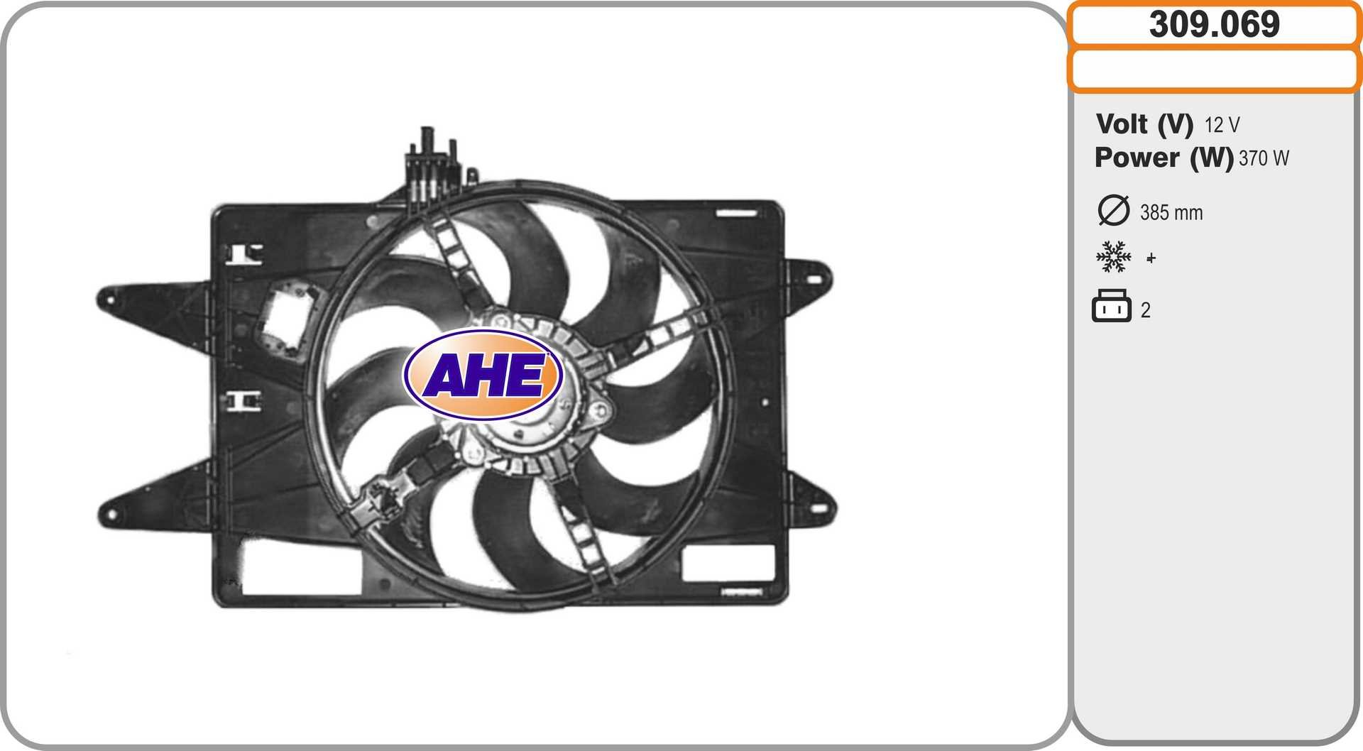 AHE 309.069