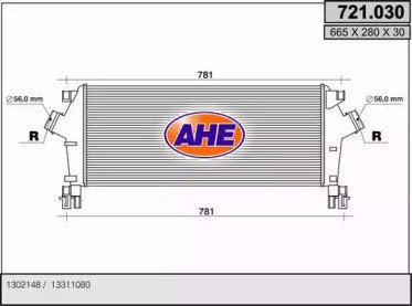 AHE 721.030