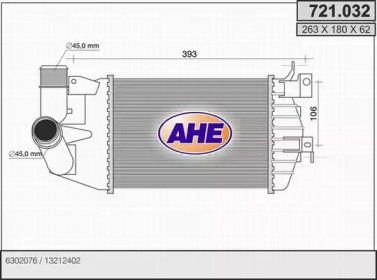 AHE 721.032