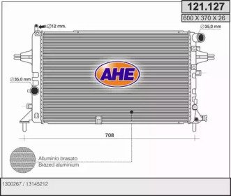 AHE 121.127