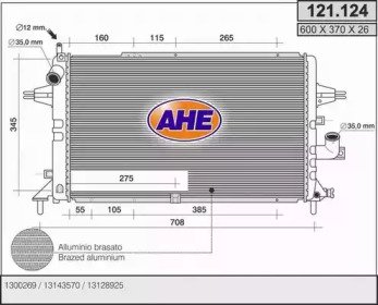 AHE 121.124