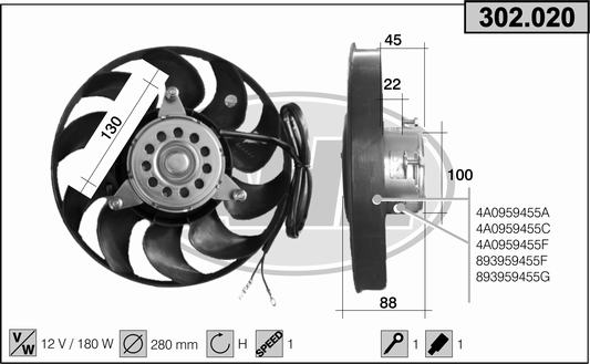 AHE 302.020