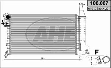 AHE 106.067