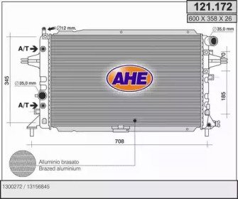 AHE 121.172