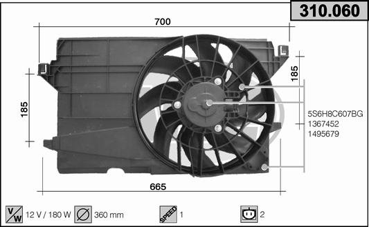 AHE 310.060