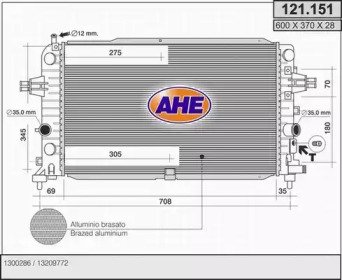 AHE 121.151