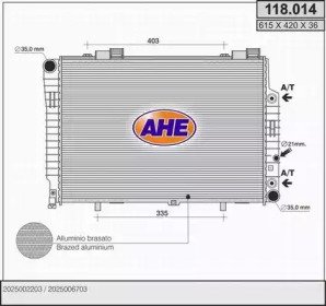 AHE 118.014