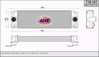 AHE 718.141