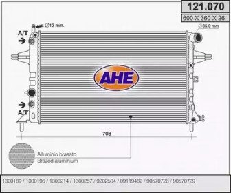 AHE 121.070