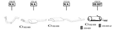 ASMET CI092700
