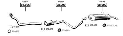 ASMET PE083220