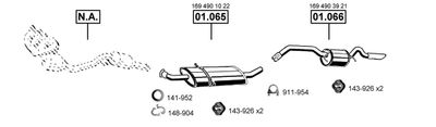 ASMET ME010128