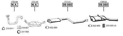 ASMET CI092545